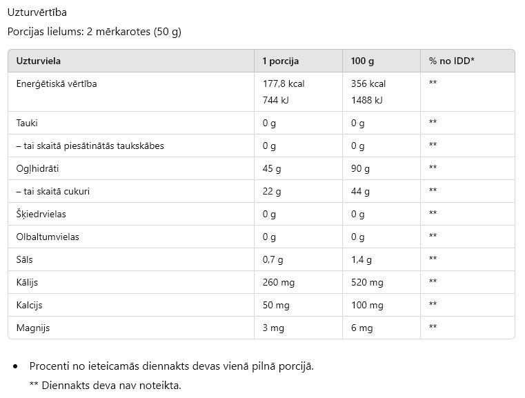 Energy drink powder Nduranz Nrgy Unit Drink 8 x 48 g