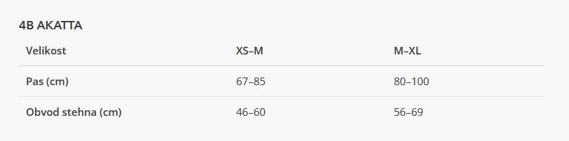 Iekare Rock Empire 4B Acatta