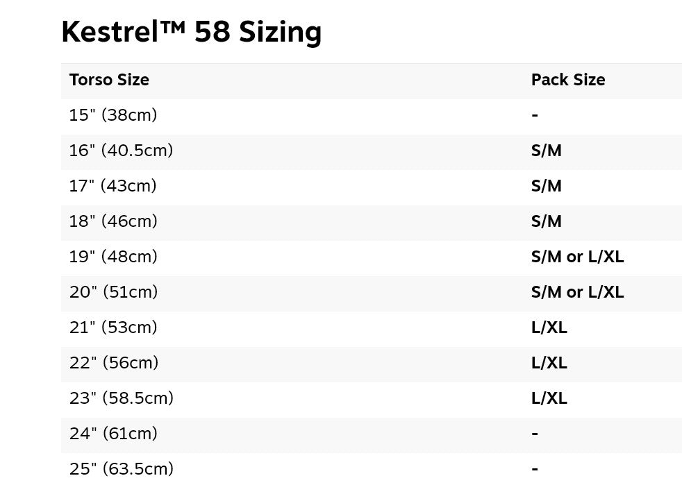 Pārgājienu mugursoma Osprey Kestrel 38