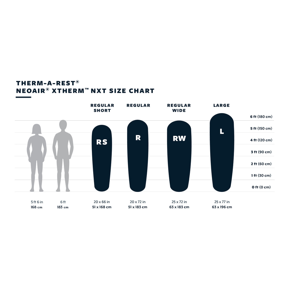 Thermarest Neoair Xtherm NXT piepūšamais paklājs