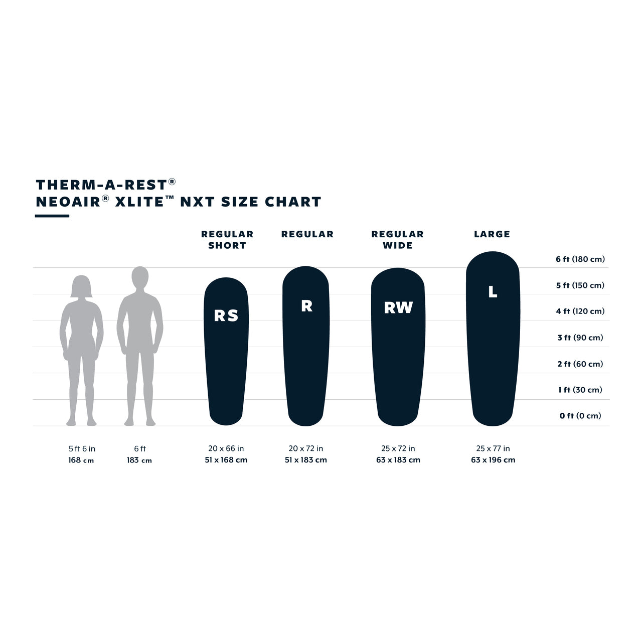ThermaRest NeoAir Xlite NXT piepūšamais paklājs