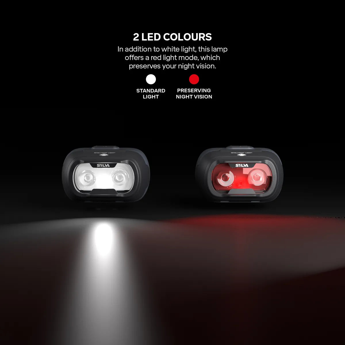 Silva Seek 450 Recharge headlamp