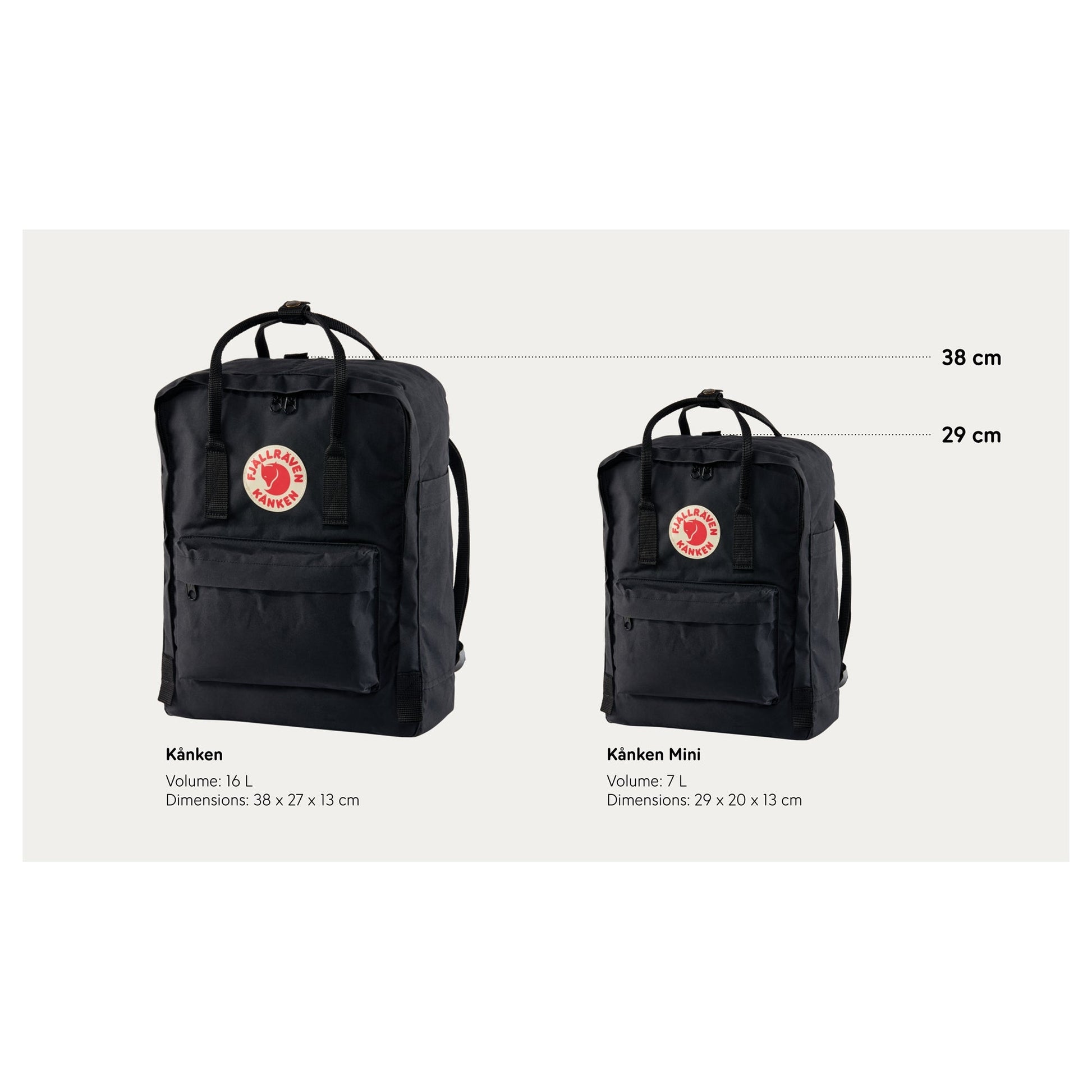 Mugursoma Fjallraven Kanken Mini