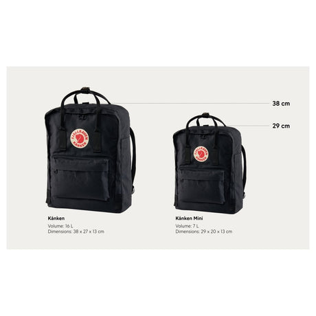 Mugursoma Fjallraven Kanken Mini