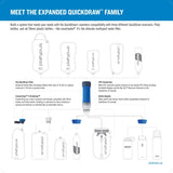 Ūdens filtrs Platypus Quickdraw Filter System 1 litrs